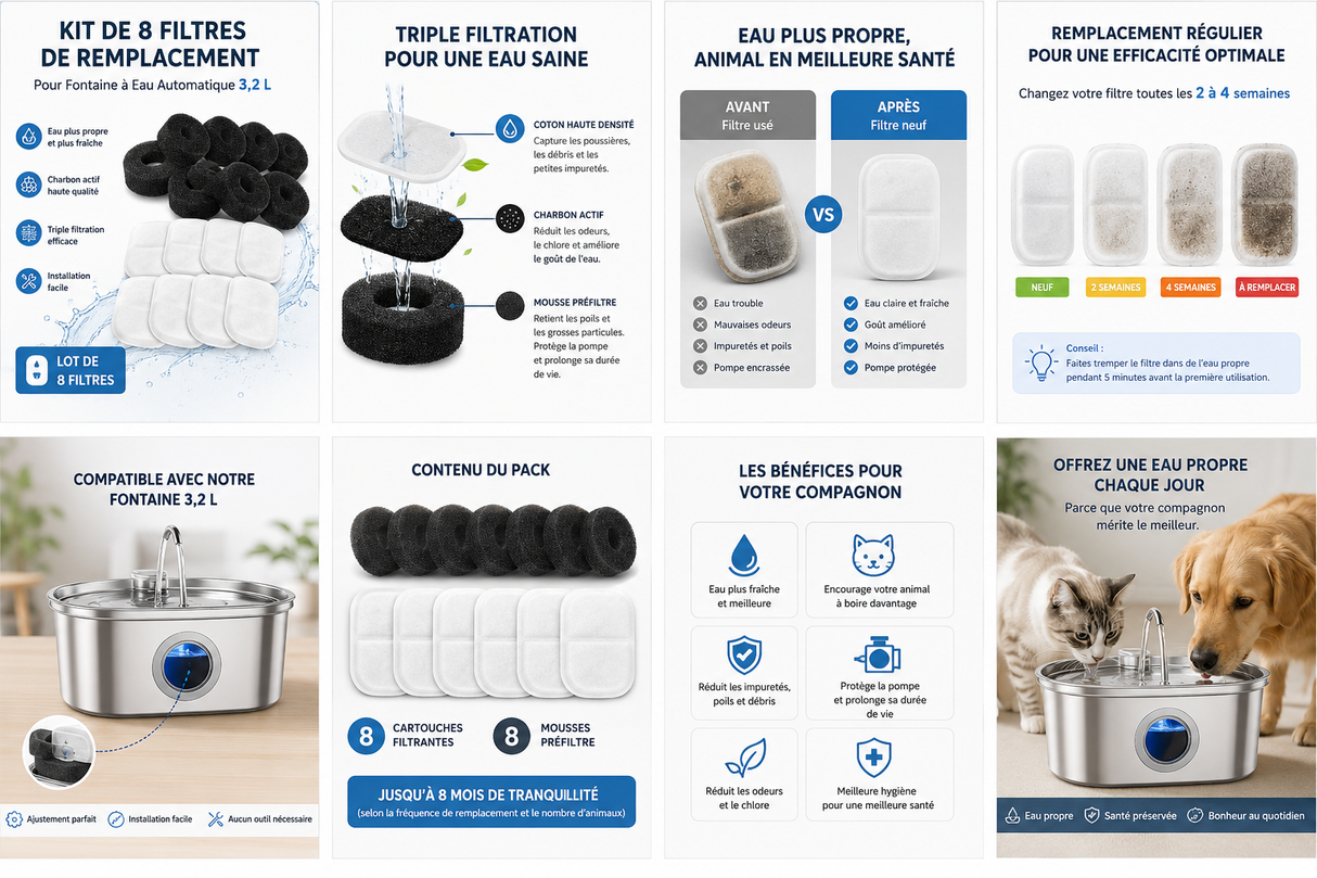 Lot de 8 Filtres de Remplacement pour Fontaine à Eau Automatique 3,2 L | Charbon Actif & Mousse Préfiltre