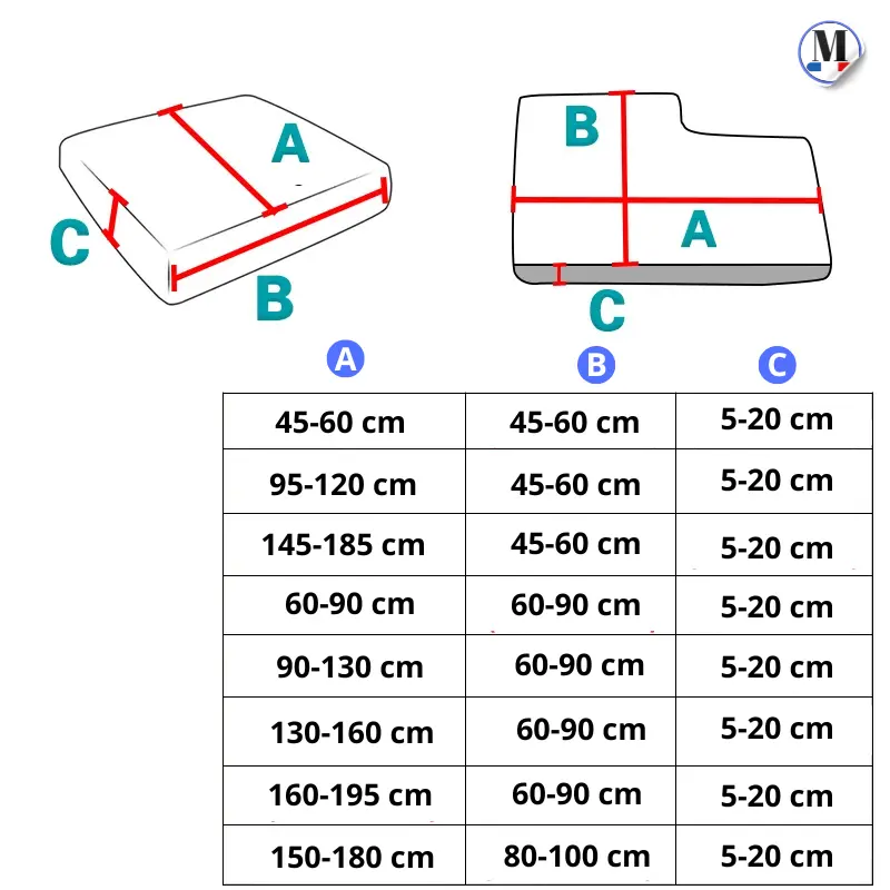Housses pour Coussins de Canapé en Microfibre – Siège, Assise & Dossier La Maison de la Housse