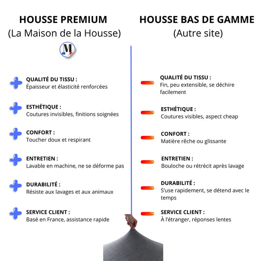pk_la_maison_de_la_housse