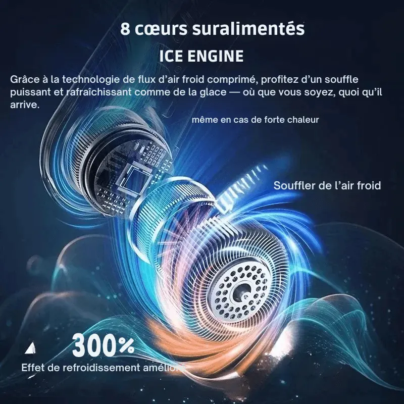 Ventilateur de Cou USB | Mini Climatiseur Refroidisseur Mobile - La Maison de la Housse®