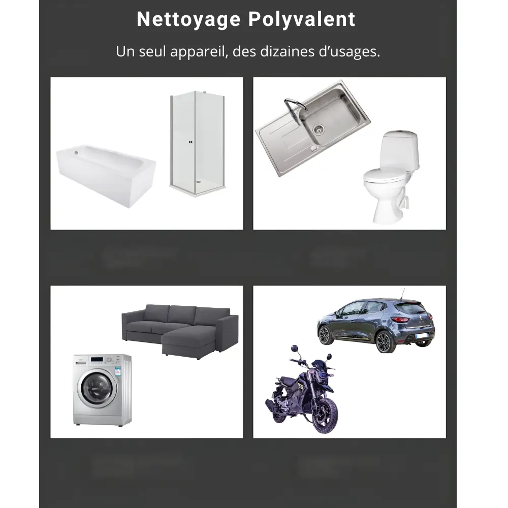 Nettoyeur à Vapeur Portatif Haute Pression - ThermaClean™ pour Nettoyeur à Vapeur – La Maison de la Housse