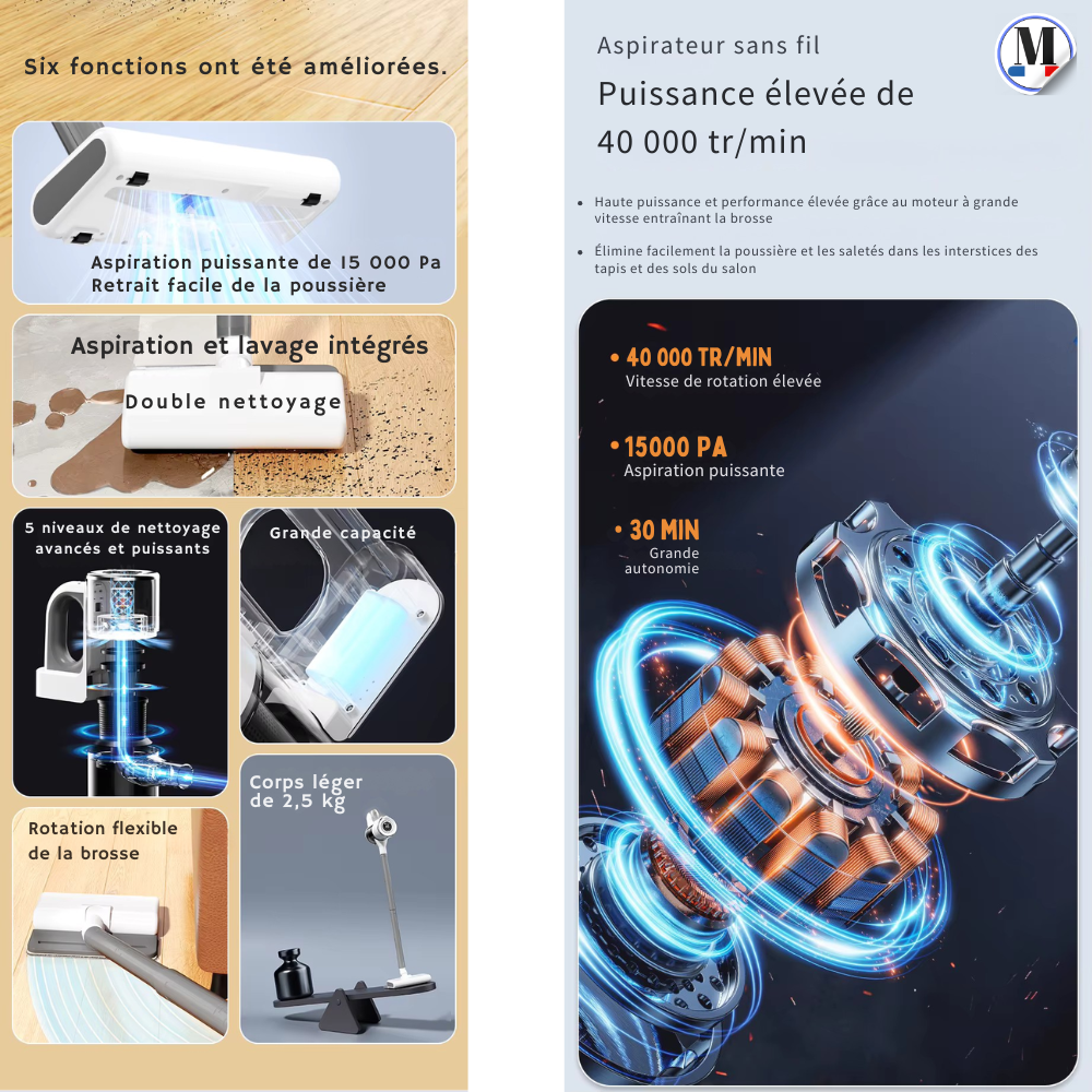 Aspirateur Laveur Balai Sans Fil pour Tous les Sols