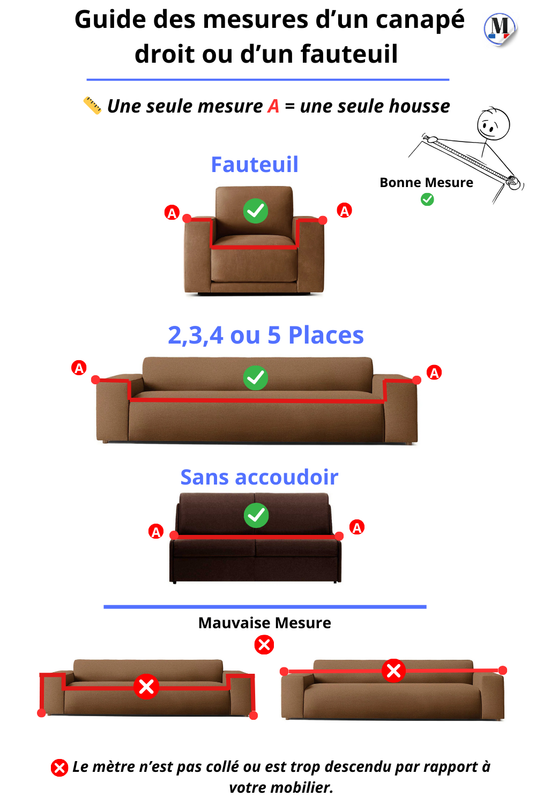 GUIDE DES TAILLES HOUSSE CANAPE