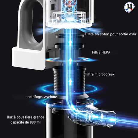 Aspirateur Laveur Balai Sans Fil pour Tous les Sols
