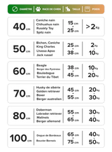 Panier Coussin Déhoussable Fermeture Eclair Chien & Chat La Maison De La Housse