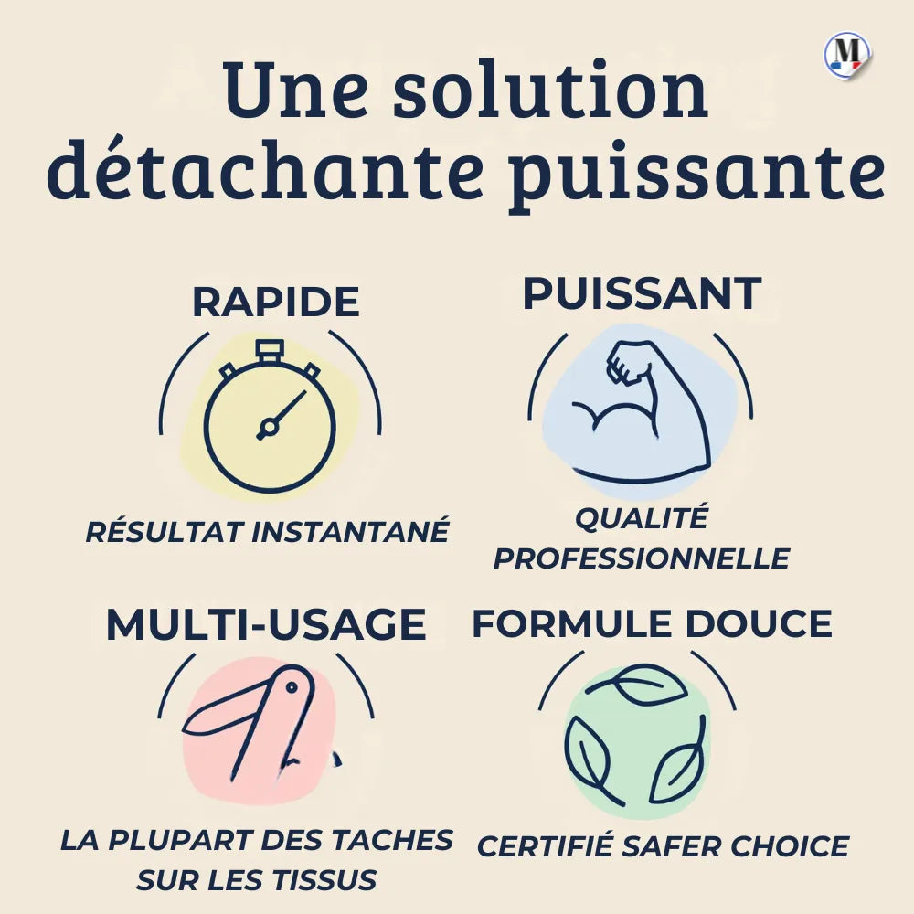 Spray Détachant - Housses & Textile 120ml