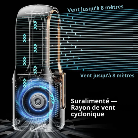 Climatiseur mobile portable USB - 3 en 1 Refroidisseur d'air silencieux
