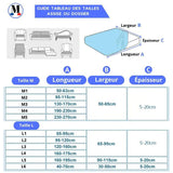 Housse Cyan Coussin D'assise & Dossier - Canapé & Fauteuil - La Maison de la Housse®