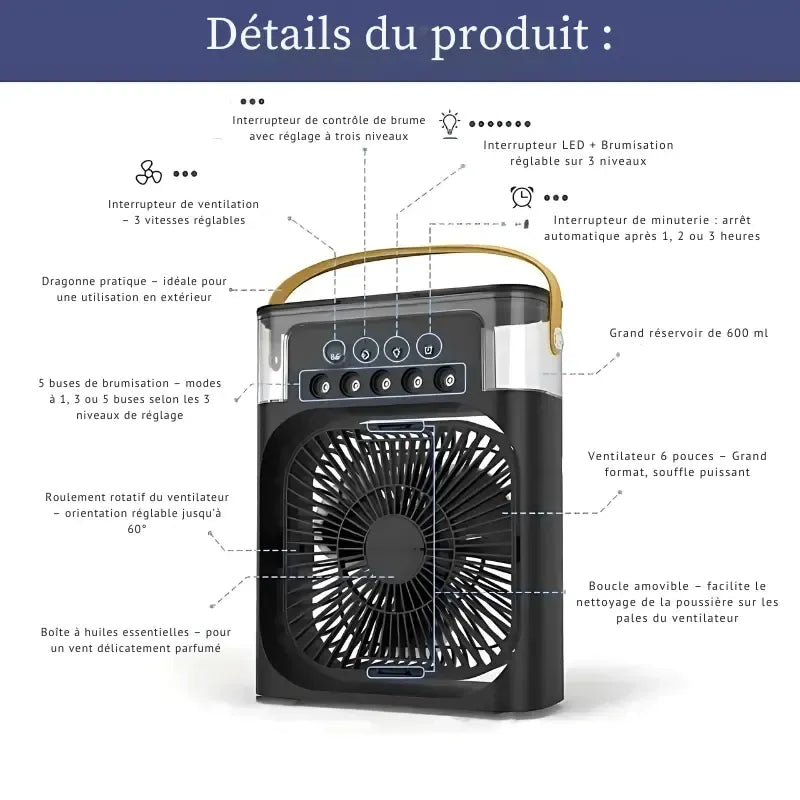 ventilateur-brumisateur-usb-silencieux – La Maison de la Housse