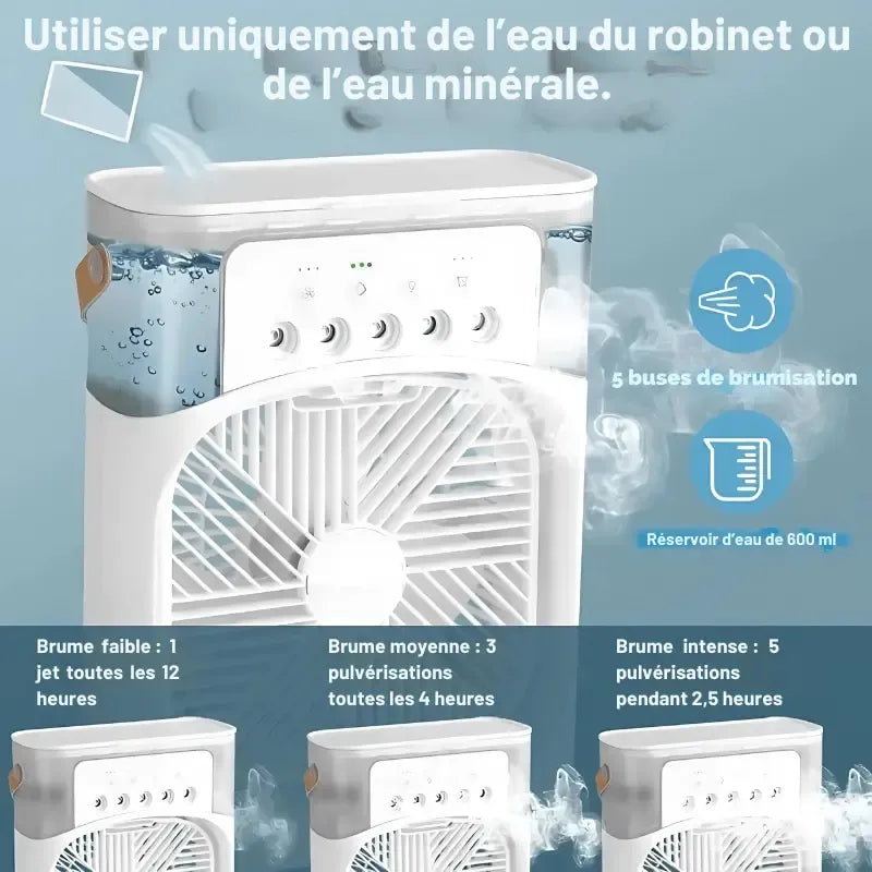 ventilateur-brumisateur-usb-silencieux – La Maison de la Housse